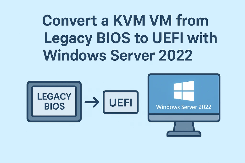 Conversione VM KVM da BIOS Legacy a UEFI con Windows Server 2022