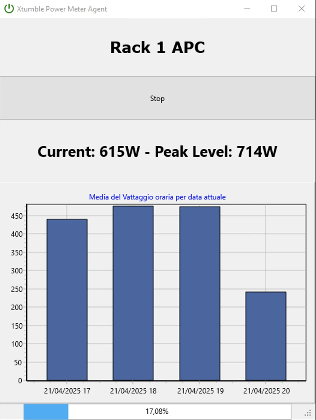 Monitoraggio Consumi nel CED Synaprtica con SNMP e App Delphi Cross-Platform