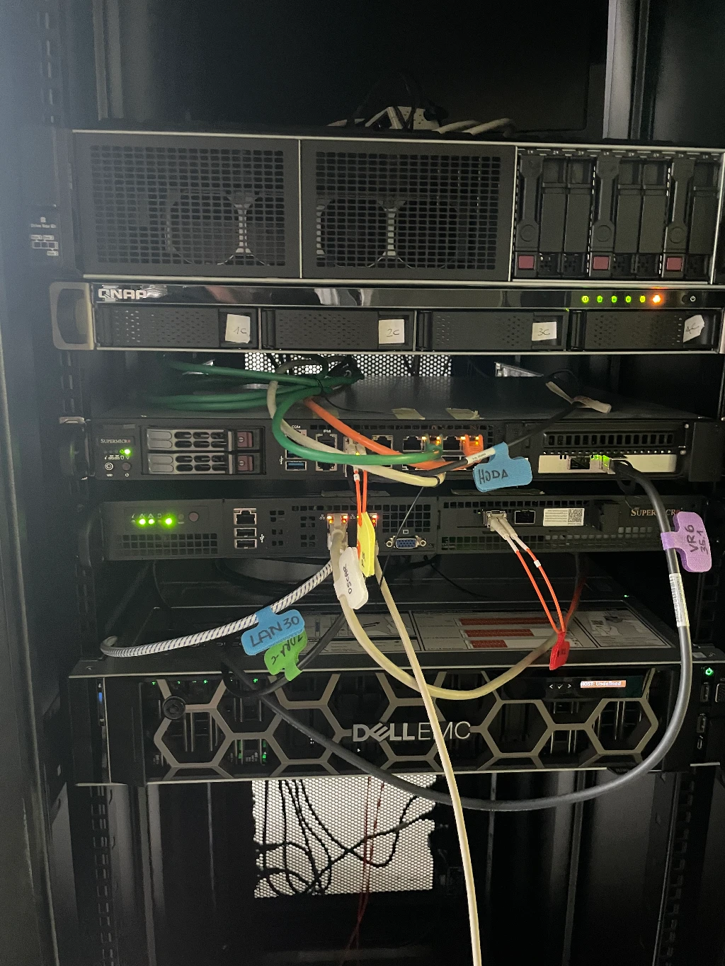 Upgrade Server Farm Synaptica 2024